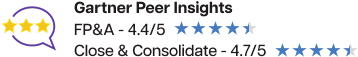 Gartner Peer Insights: FP&A 4.4 out of 5, Close & Consolidate 4.7 out of 5